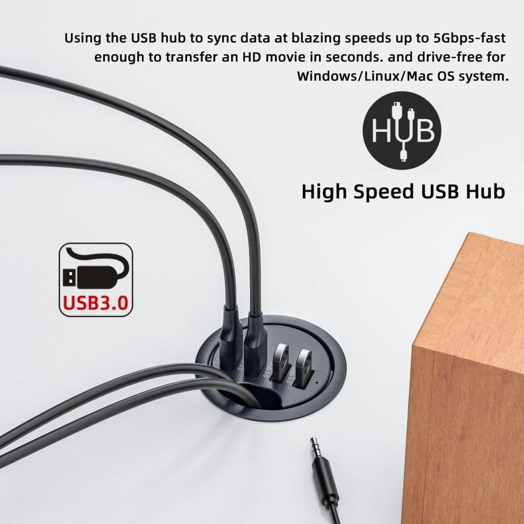USB 3.0 Flush Mount Desktop Grommet Hub with SD Card Reader & Type-C