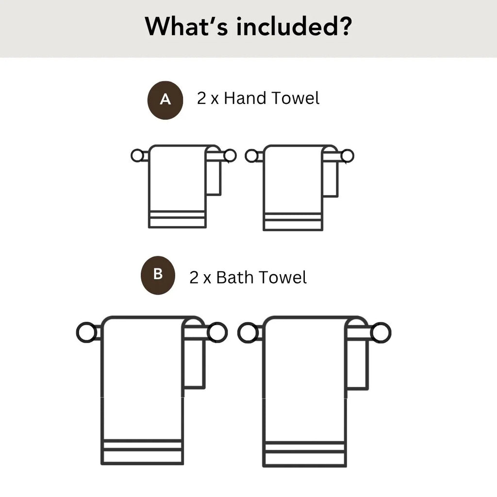 Montford Cotton Towel Set